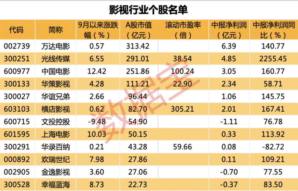 2024年国庆档票房破9亿，电影市场的繁荣与展望