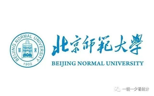 2021年北京师范大学应用统计报录比