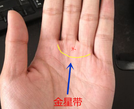 手掌有金星纹手掌中位于大拇指指下方的位置,在艮宫附近有发射状的