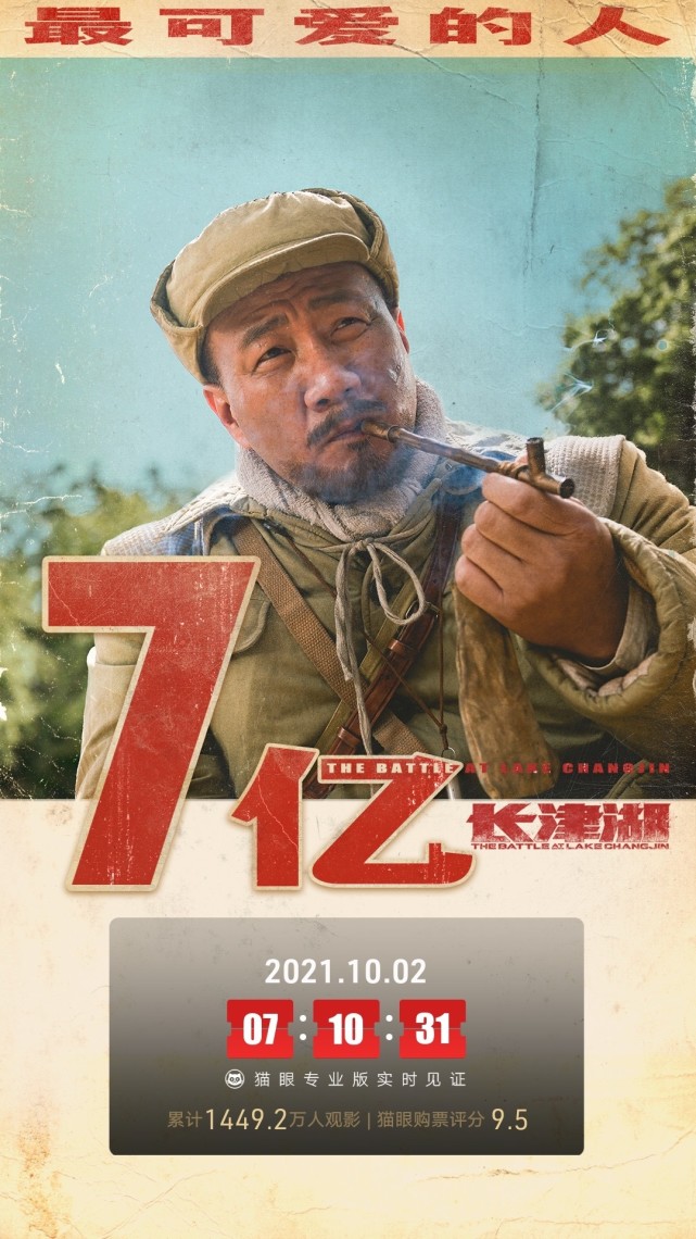 电影长津湖总票房破7亿