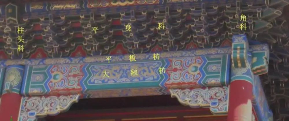 枋|中国古建知识学习