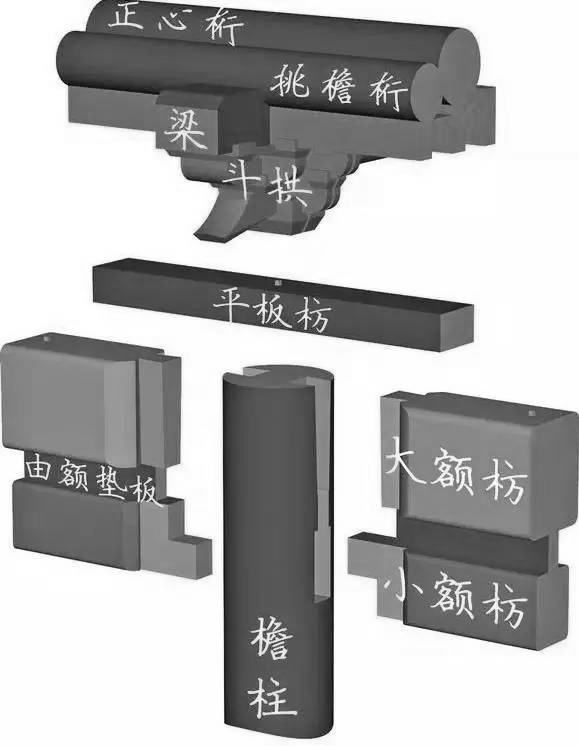 枋中国古建知识学习