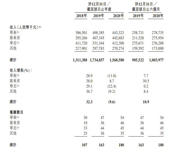 绿茶的简谱_绿茶女动漫头像(2)