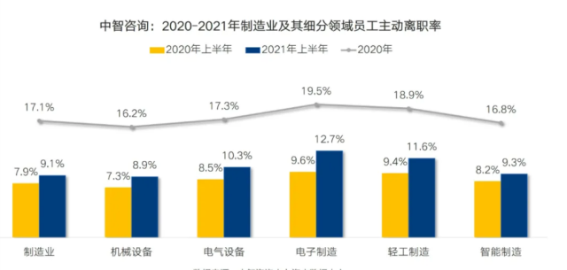 相关文章