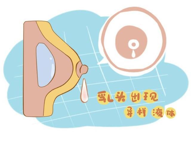 所以说,当女性进入青春期之后,一旦出现一些乳腺方面的不适感,一定要