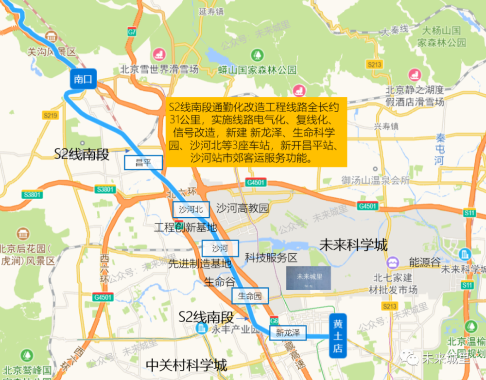 13号线拆分东北环线北清路提级改造这份实施方案都提到了