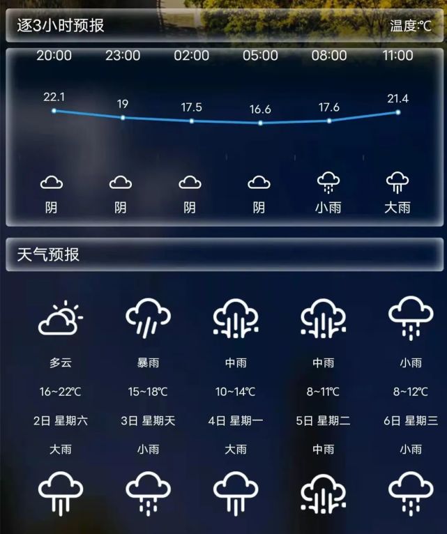 洛川县天气预报30天