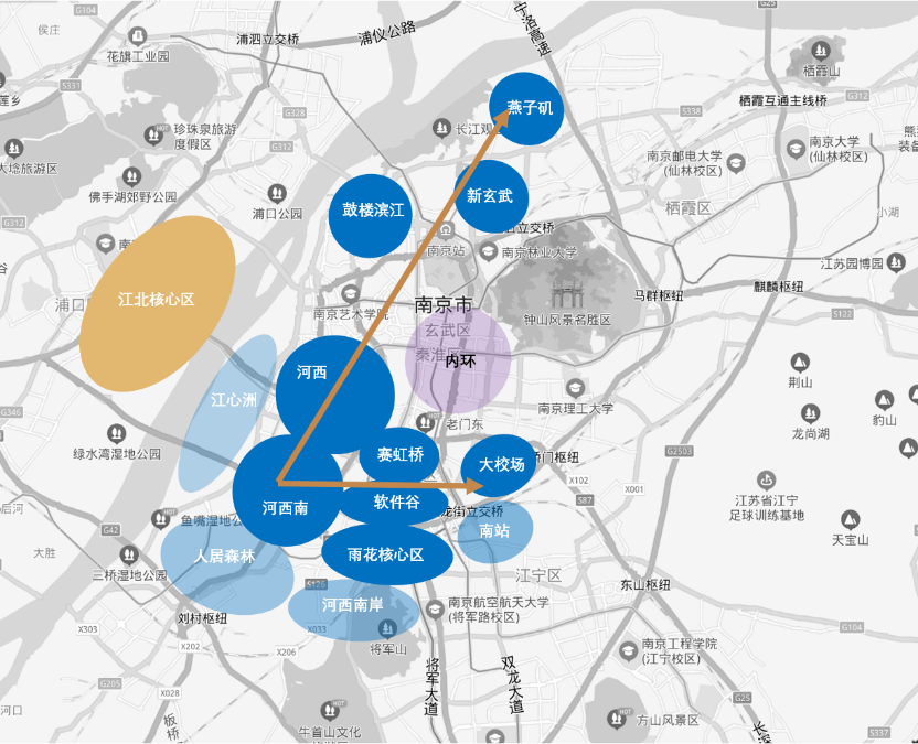 南京买房的价值轴线: 第一条:大校场—赛虹桥,软件谷,雨花核心—河西