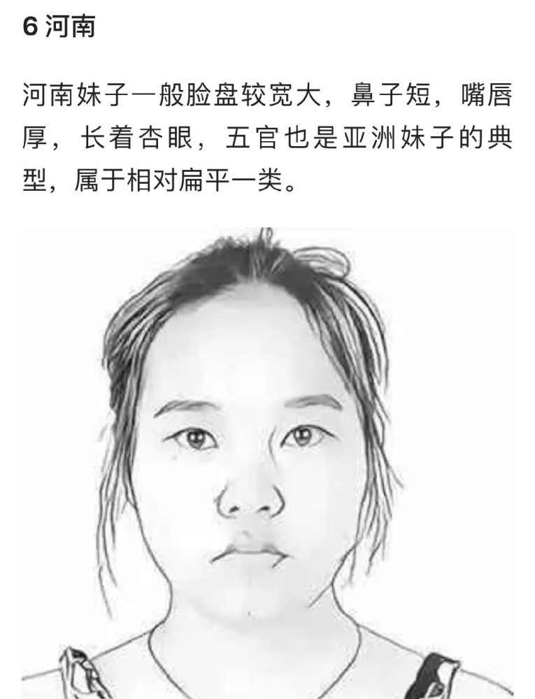 来晒晒你的平均脸全国各省女性普遍长相大全