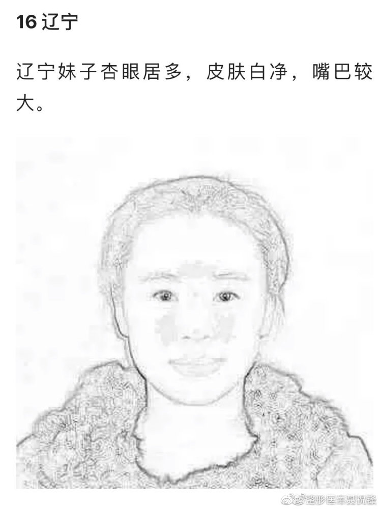 来晒晒你的平均脸全国各省女性普遍长相大全