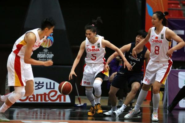 中国女篮最新比分_美职女篮比分直播_韩国女篮在线比分