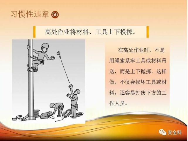 安全生产百错图,图文并茂