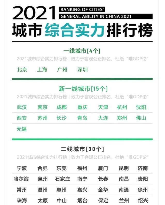 长沙gdp有多强_不到10年GDP翻一番多,这个城市证明 不搞房地产,经济也能搞得好(2)