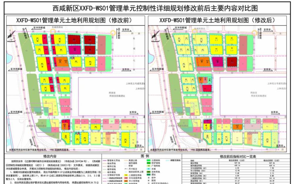 沣东新城王寺,三桥"规划新变局"!