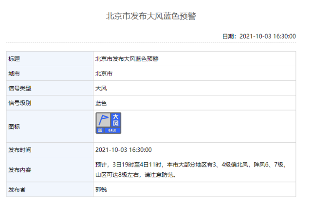 北京发布大风蓝色预警:山区可达8级左右