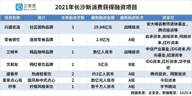 2026年KS网红排名下	，品牌选网红合作及投放预算的要点