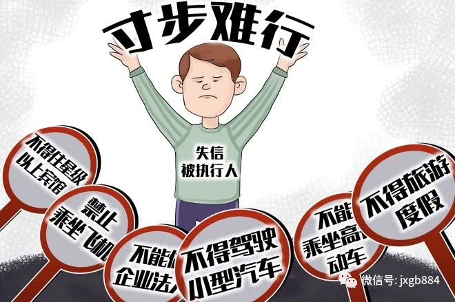 【郏县联社】失信人员曝光台(公职人员专期一)