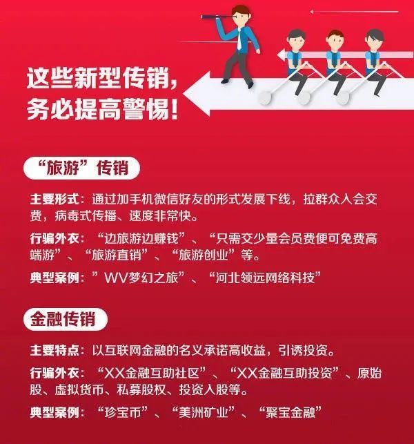 网络传销伎俩：入群只需把钱交，拉人越多赚越多，信不得！