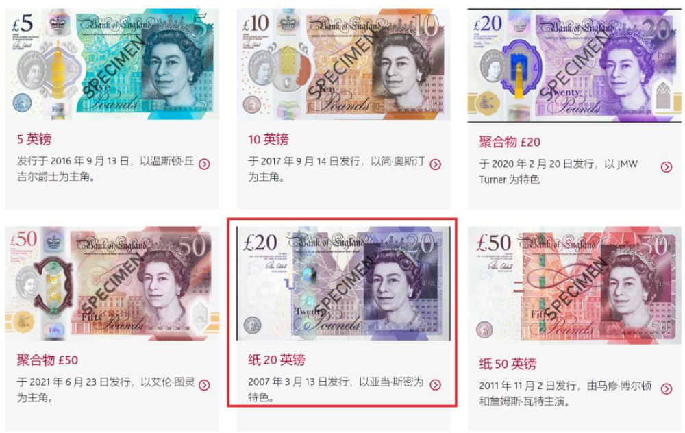 英国20英镑纸币,经济学鼻祖亚当斯密登上票面