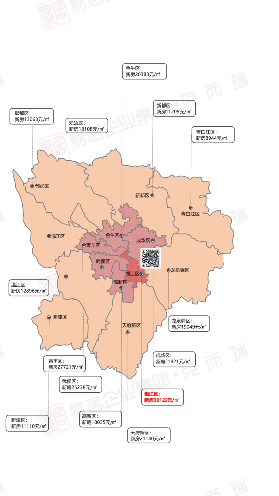 9月成都房价地图