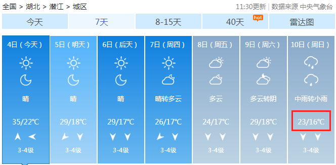 最低16降温终于来了潜江要入秋了
