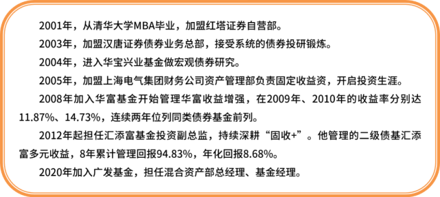 广发基金曾刚的固收心得攻守之道贵在均衡