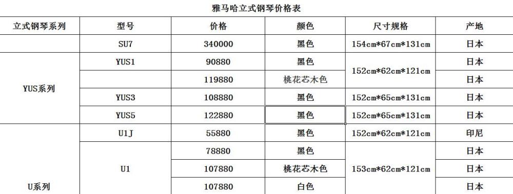 2021年雅马哈钢琴价格表大全成都智音钢琴城