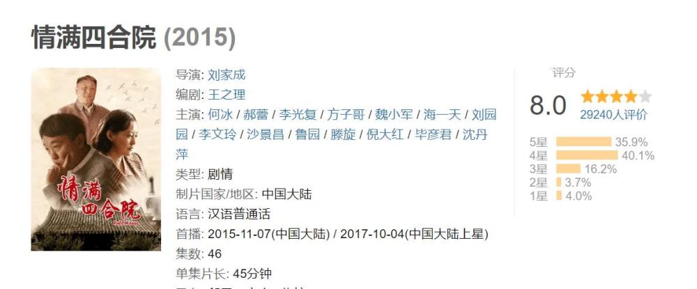 该剧的导演是刘家成,而编剧是王之理,显然这就是2015年《情满四合院》