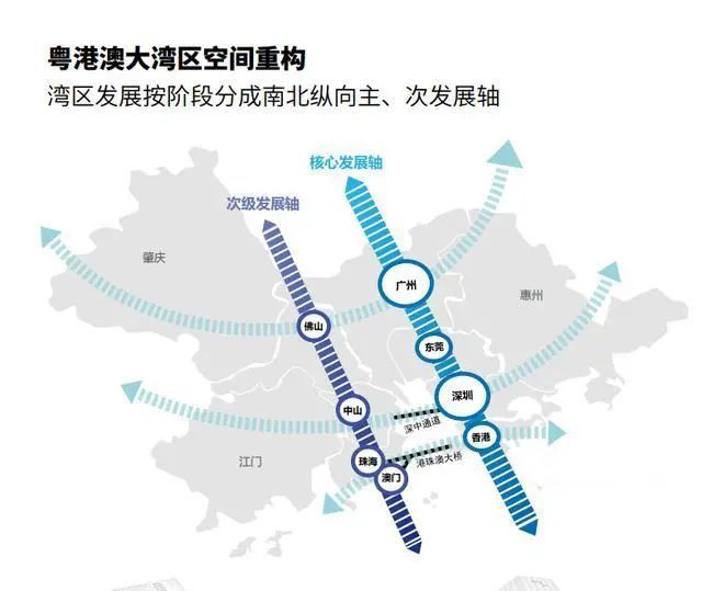 畅聊长三角:对飙粤港澳靠上海,对标大湾区靠南京?