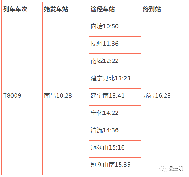 沿着铁路游三明!宁化,清流火车站对接公交专线时刻表出炉