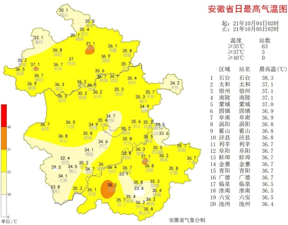 安徽属于中国什么部位淮河能源什么时候解封