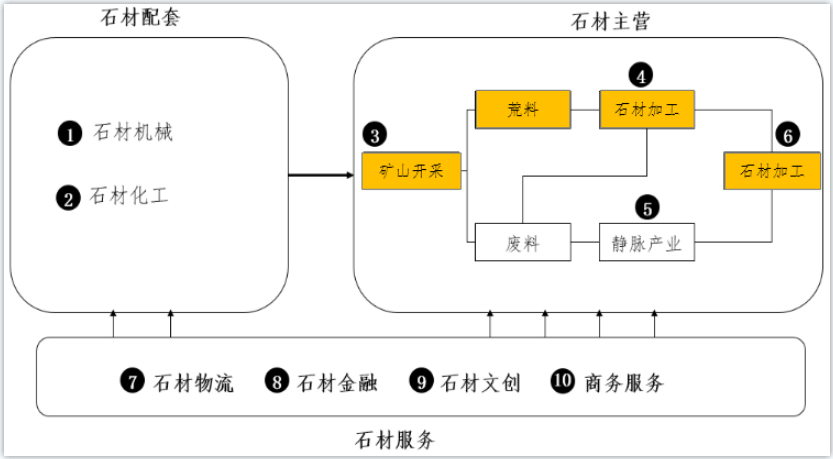 两汉三国,真美汉中|陕西省汉中市新材料产业链的投资机遇与机会