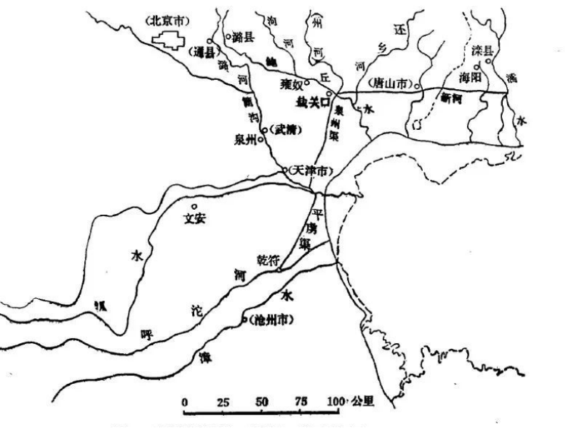 千里长河|攻略:中国大运河史事知多少