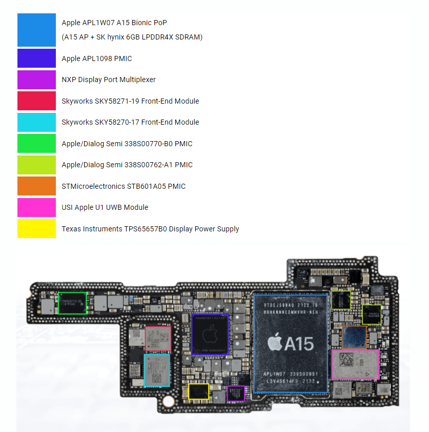 近日,有外媒拆解了最新的iphone 13系列,其中iphone 13 pro系列的