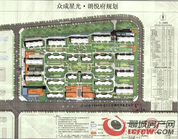 上万套房源待入市盘点2022年城区预计入市的二十余家住宅楼盘