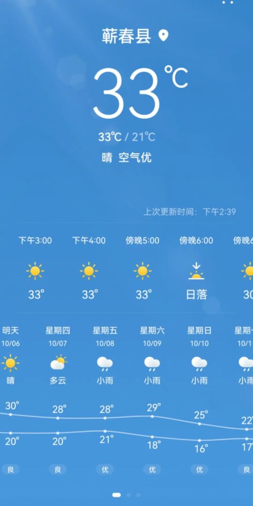 炸!了!蕲春接下来的天气终于
