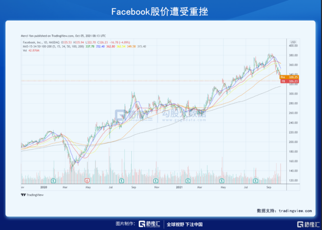 相关文章