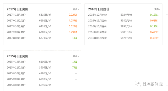 日照专业网站优化价格 腾讯网