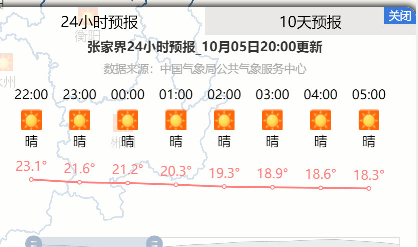 张家界天气预报