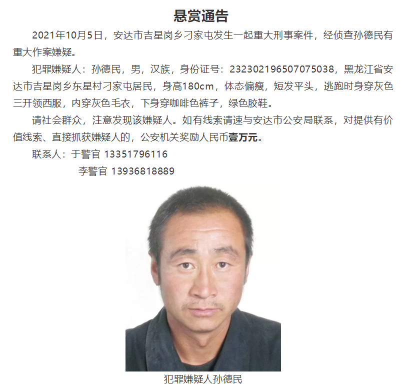 黑龙江省安达市发生一起重大刑案,警方悬赏缉拿嫌疑人