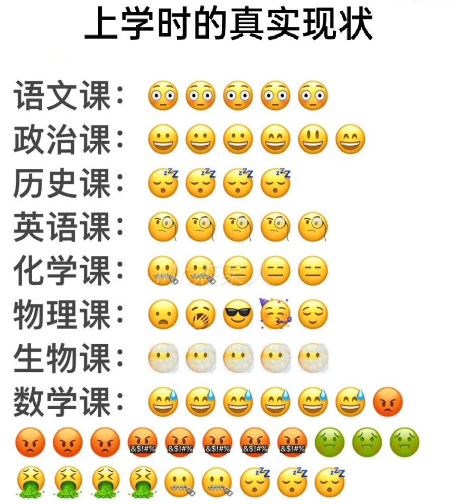 人间真实系列搞笑配图