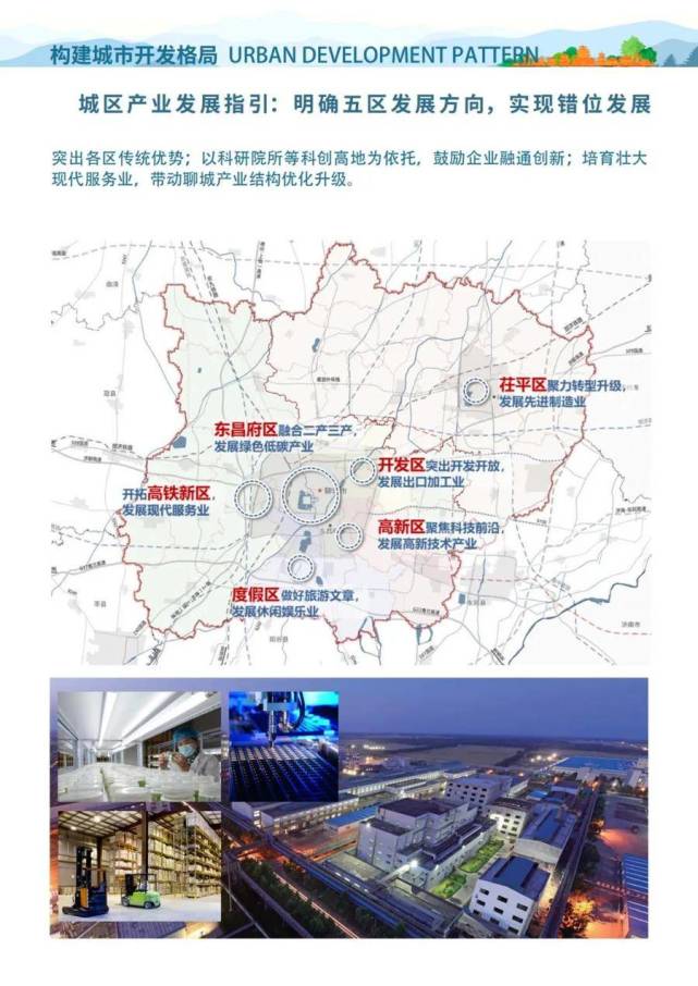 全市国土空间总体规划公开征求意见!未来15年聊城这样