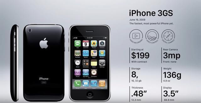 iphone 3gsiphone 3g2008年7月,发布的第二代苹果手机.
