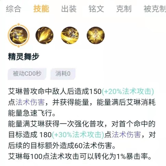 艾琳技能介绍 被动 魔法箭:每过一段时间,强化下一次普攻,对目标及