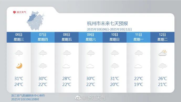 降温大雨双台风温州未来天气