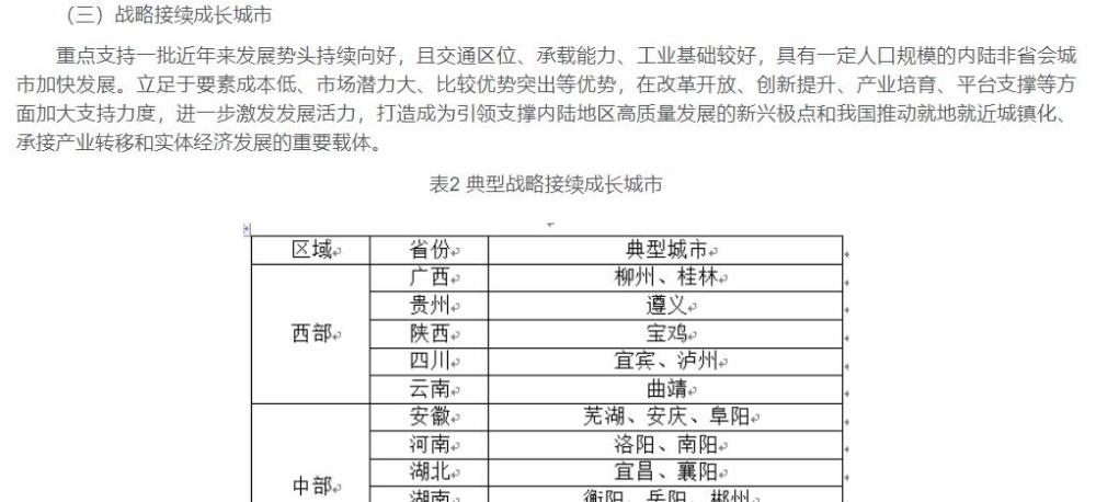 南阳市区常住人口_城市24小时 谁退出了 千万人口俱乐部(2)