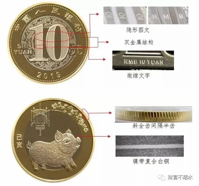 预备抢红包缩量发行生肖虎年纪念币