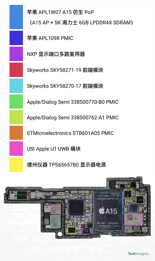 techinsights 例行对苹果新发布的 iphone13 pro 进行了拆解