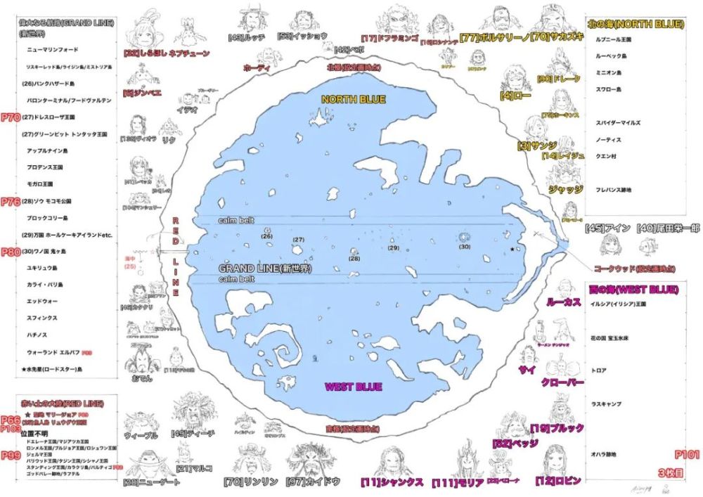 海贼王尾田珍藏的秘密世界地图全方位带你了解海贼王星球