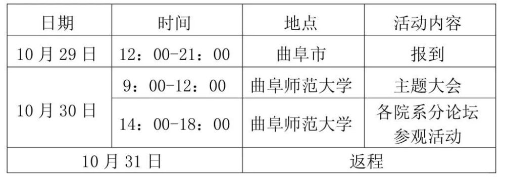 虚席以待曲阜师范大学2021年度青年学者交流会诚邀你的到来